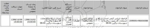 فراخوان ارزیابی کیفی احداث شبکه و انشعابات گاز بصورت پراکنده در شهرستان درگزین  44-99