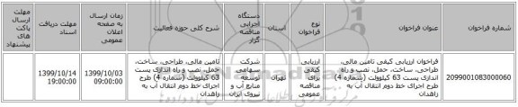 فراخوان ارزیابی کیفی تامین مالی، طراحی، ساخت، حمل، نصب و راه اندازی پست 63 کیلوولت (شماره 4) طرح اجرای خط دوم انتقال آب به زاهدان