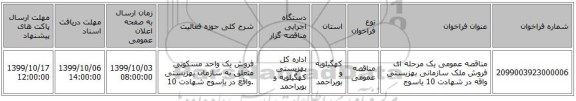 مناقصه عمومی یک مرحله ای فروش ملک سازمانی بهزیستی واقه در شهادت 10 یاسوج