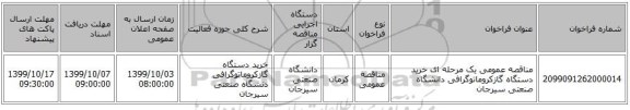 مناقصه عمومی یک مرحله ای خرید دستگاه گازکروماتوگرافی دانشگاه صنعتی سیرجان