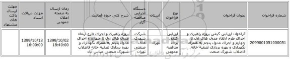 فراخوان ارزیابی کیفی پروژه راهبری و اجرای طرح ارتقاء مدول های اول تا چهارم و اجرای مدول پنجم به همراه نگهداری و بهره برداری تصفیه خانه فاضلاب شهرک صنعت