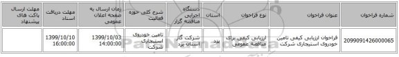 مناقصه، فراخوان ارزیابی کیفی تامین خودروی استیجاری شرکت, سامانه تدارکات الکترونیکی دولت 