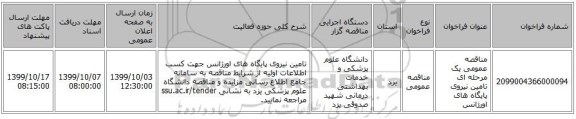 مناقصه عمومی یک مرحله ای تامین نیروی پایگاه های اورژانس