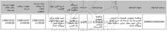 مناقصه عمومی همزمان با ارزیابی (فشرده) یک مرحله ای خرید لوازم یدکی جهت مولد دیزلی شماره چهار نیروگاه خارک