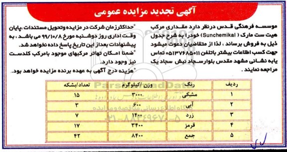 مزایده مقداری مرکب تجدید