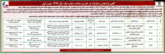 فراخوان مشارکت در طرح و ساخت شماره یک