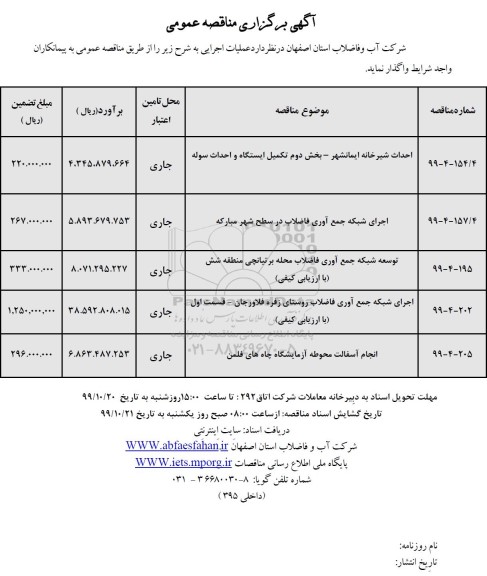 فراخوان مناقصه احداث شیرخانه ....