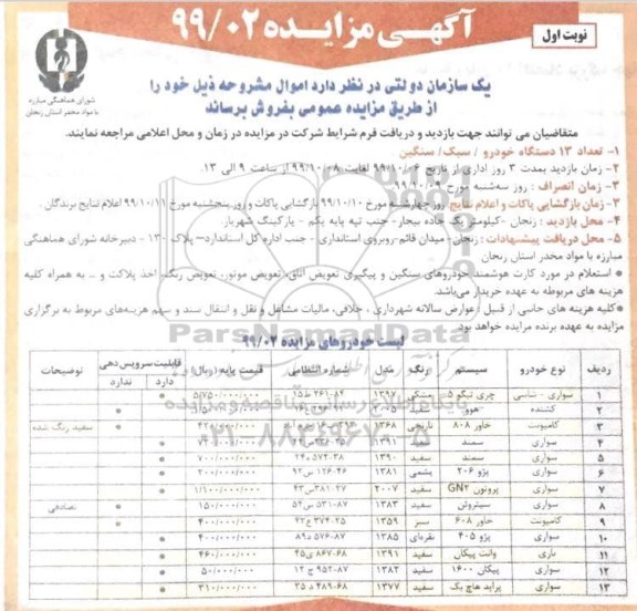 مزایده فروش تعداد 13دستگاه خودرو سبک، سنگین