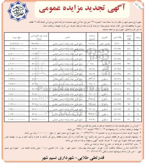 مزایده،مزایده تجدید فروش ششدانگ 16 قطعه زمین تجاری و مسکونی نوبت اول