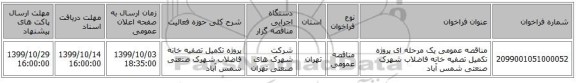 مناقصه عمومی یک مرحله ای پروژه تکمیل تصفیه خانه فاضلاب شهرک صنعتی شمس آباد 