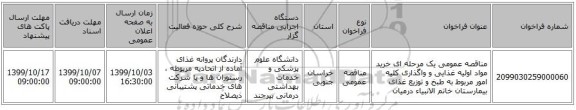 مناقصه عمومی یک مرحله ای خرید مواد اولیه غذایی و واگذاری کلیه امور مربوط به طبخ و توزیع غذای بیمارستان خاتم الانبیاء درمیان 