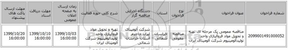 مناقصه عمومی یک مرحله ای تهیه و تحویل مواد فروآلیاژی واحد تولیدآلومینیوم شرکت آلومینای ایران