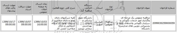 مناقصه عمومی یک مرحله ای واگذاری امور خدمات نگهبانی و سرایدار نگهبانی واحدهای تابعه و پشتیبانی دوربین های مداربسته دانشگاه 