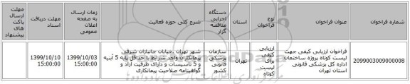 فراخوان ارزیابی کیفی جهت لیست کوتاه پروژه ساختمان اداره کل پزشکی قانونی استان تهران  