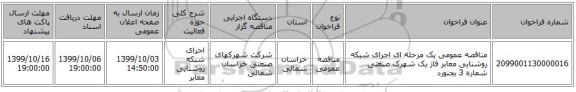 مناقصه عمومی یک مرحله ای اجرای شبکه روشنایی معابر فاز یک شهرک صنعتی شماره 3 بجنورد