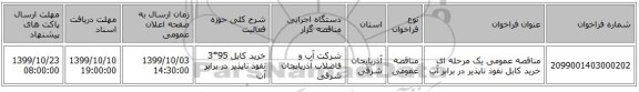 مناقصه عمومی یک مرحله ای خرید کابل نفوذ ناپذیر در برابر آب