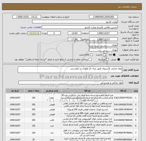 استعلام مواد غذایی کنسروی طبق ایران کد وتعداد در خواستی
