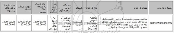 مناقصه عمومی همزمان با ارزیابی (فشرده) یک مرحله ای تجدید خرید ، حمل ، بارگیری و تحویل لوله های پلی اتیلن دوجداره فاضلابی کوپلر سرخود 400 و 500 شهرستان چالدران
