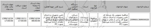 مناقصه عمومی یک مرحله ای تامین تجهیزات و اجرای شبکه توزیع گاز برخی از معابر شهرک صنعتی زاهدان (جاده میرجاوه) بصورت PC