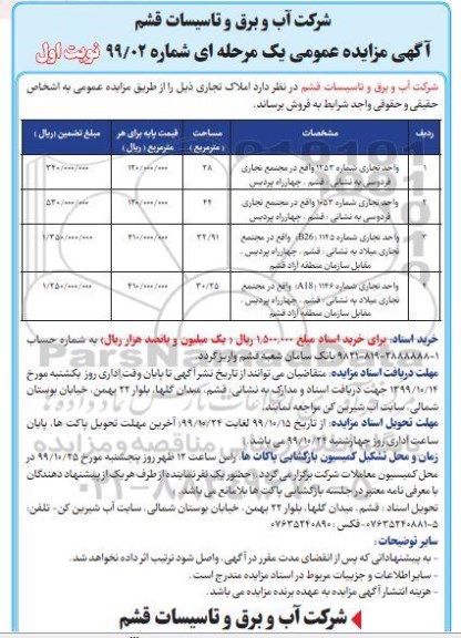 مزایده،مزایده فروش املاک تجاری نوبت اول