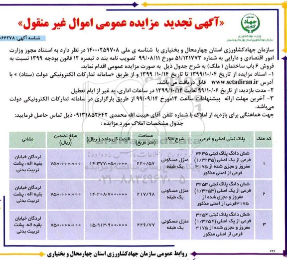 مزایده،مزایده تجدید فروش 6 باب ساختمان مسکونی 