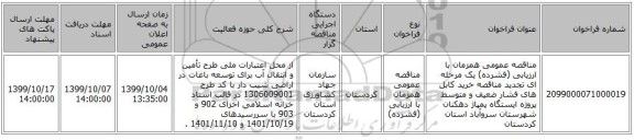 مناقصه عمومی همزمان با ارزیابی (فشرده) یک مرحله ای تجدید مناقصه خرید کابل های فشار ضعیف و متوسط پروژه ایستگاه پمپاژ دهکنان شهرستان سروآباد استان کردستان