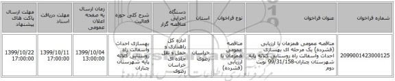 مناقصه عمومی همزمان با ارزیابی (فشرده) یک مرحله ای بهسازی احداث وآسفالت راه روستایی کلاته پایه شهرستان چناران-99/31/158 نوبت دوم