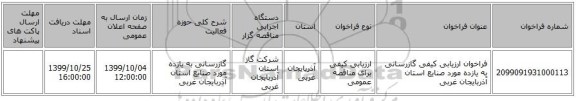 فراخوان ارزیابی کیفی گازرسانی به یازده مورد صنایع استان آذربایجان غربی
