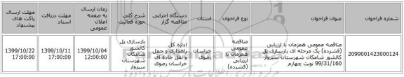 مناقصه عمومی همزمان با ارزیابی (فشرده) یک مرحله ای بازسازی پل کالشور شامکان شهرستان سبزوار-99/31/160 نوبت چهارم