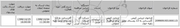فراخوان ارزیابی کیفی گازرسانی به 13 روستای محور زاویه خوی