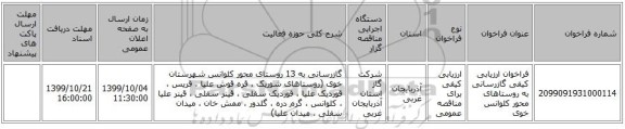 فراخوان ارزیابی کیفی گازرسانی به روستاهای محور کلوانس خوی