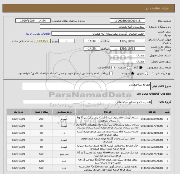 استعلام مصالح ساختمانی