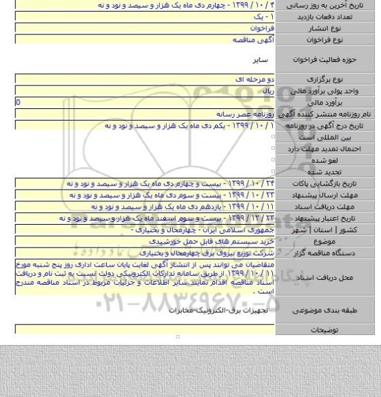 خرید سیستم های قابل حمل خورشیدی