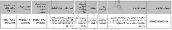 مناقصه عمومی یک مرحله ای اصلاح شبکه و انشعابات گاز، ابزار دقیق و حفاظت از زنگ ناحیه گازرسانی نیشابور