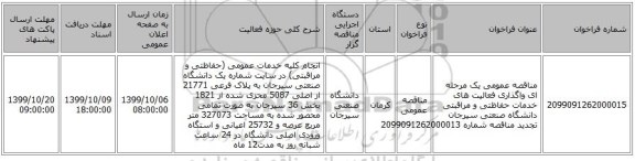 مناقصه عمومی یک مرحله ای واگذاری فعالیت های خدمات حفاظتی و مراقبتی دانشگاه صنعتی سیرجان تجدید مناقصه شماره 2099091262000013
