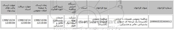 مناقصه عمومی همزمان با ارزیابی (فشرده) یک مرحله ای خدمات پشتیباتی، مالی و مشترکین