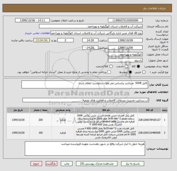 استعلام کابل SWR  میباشد براساس متر طول درخواست اعلام شده