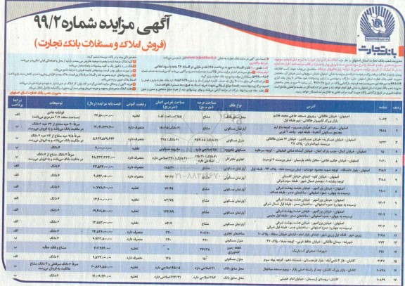 مزایده،مزایده فروش املاک مازاد کاربری آپارتمان و منزل