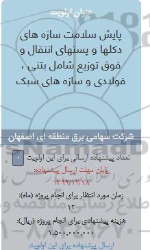 فراخوان، فراخوان پایش سلامت سازه های دکلها و پستهای