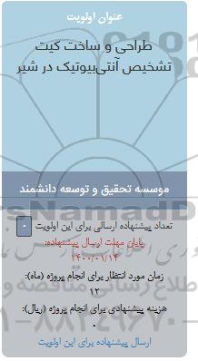 فراخوان، فراخوان طراحی و ساخت کیت تشخیص آنتی بیوتیک در شیر