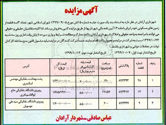 مزایده،مزایده فروش 3 قطعه از زمین های مسکونی 