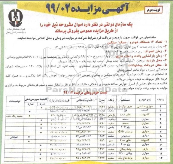 مزایده فروش تعداد 13دستگاه خودرو سبک، سنگین- نوبت دوم