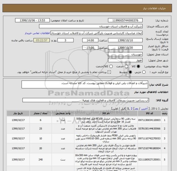 استعلام شیرآلات و اتصالات پلی اتیلن و فولادی مطابق پیوست. کد کالا مشابه است.