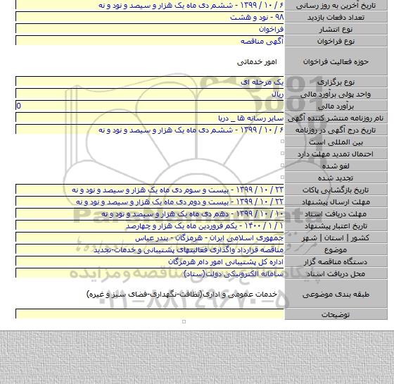 مناقصه قرارداد واگذاری فعالیتهای پشتیبانی و خدمات-تجدید