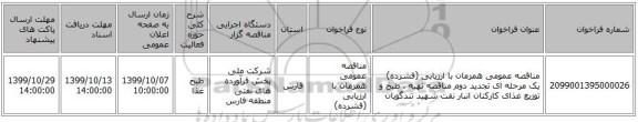 مناقصه عمومی همزمان با ارزیابی (فشرده) یک مرحله ای تجدید دوم مناقصه تهیه ، طبخ و توزیع غذای کارکنان انبار نفت شهید تندگویان