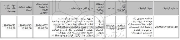مناقصه عمومی یک مرحله ای برونسپاری فعالیت های بهره برداری و نگهداری از تاسیسات آب شرب و خدمات مشترکین شهرستان تایباد
