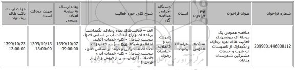 مناقصه عمومی یک مرحله ای  برونسپاری فعالیت های بهره برداری و نگهداری از تاسیسات آب شرب و خدمات مشترکین شهرستان چناران 