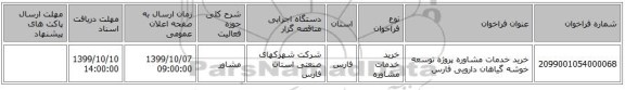 خرید خدمات مشاوره پروژه توسعه خوشه گیاهان دارویی فارس