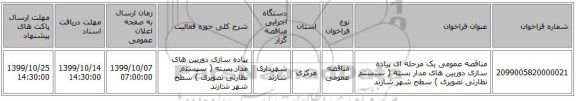 مناقصه عمومی یک مرحله ای پیاده سازی دوربین های مدار بسته ( سیستم نظارتی تصویری ) سطح شهر شازند 