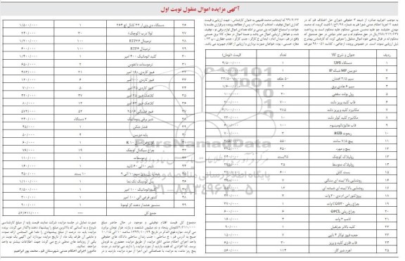 مزایده، مزایده فروش دستگاه UPS ...